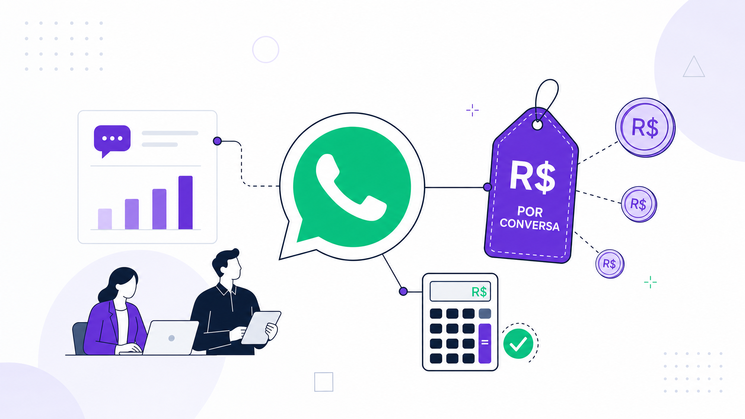 Quanto custa a WhatsApp Business Platform? O modelo de cobrança por conversa explicado