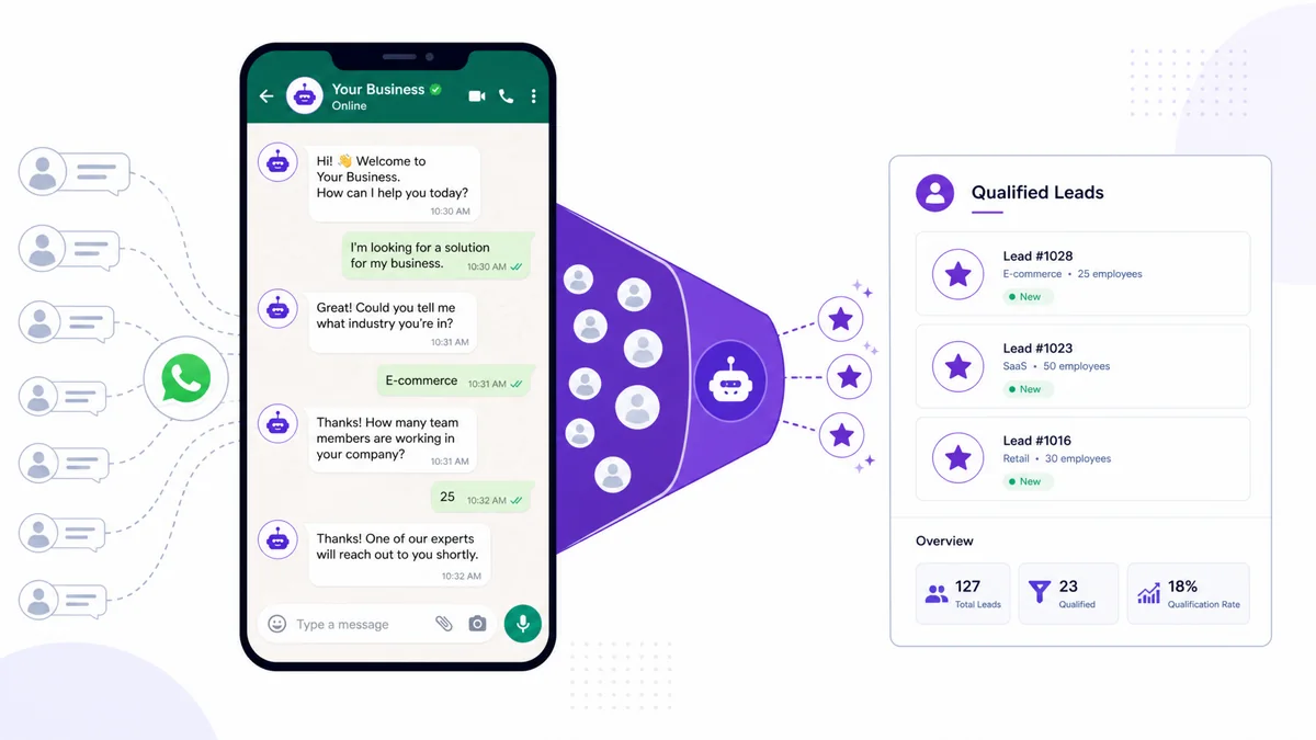 Como criar um chatbot no WhatsApp que qualifica leads sem espantar o cliente