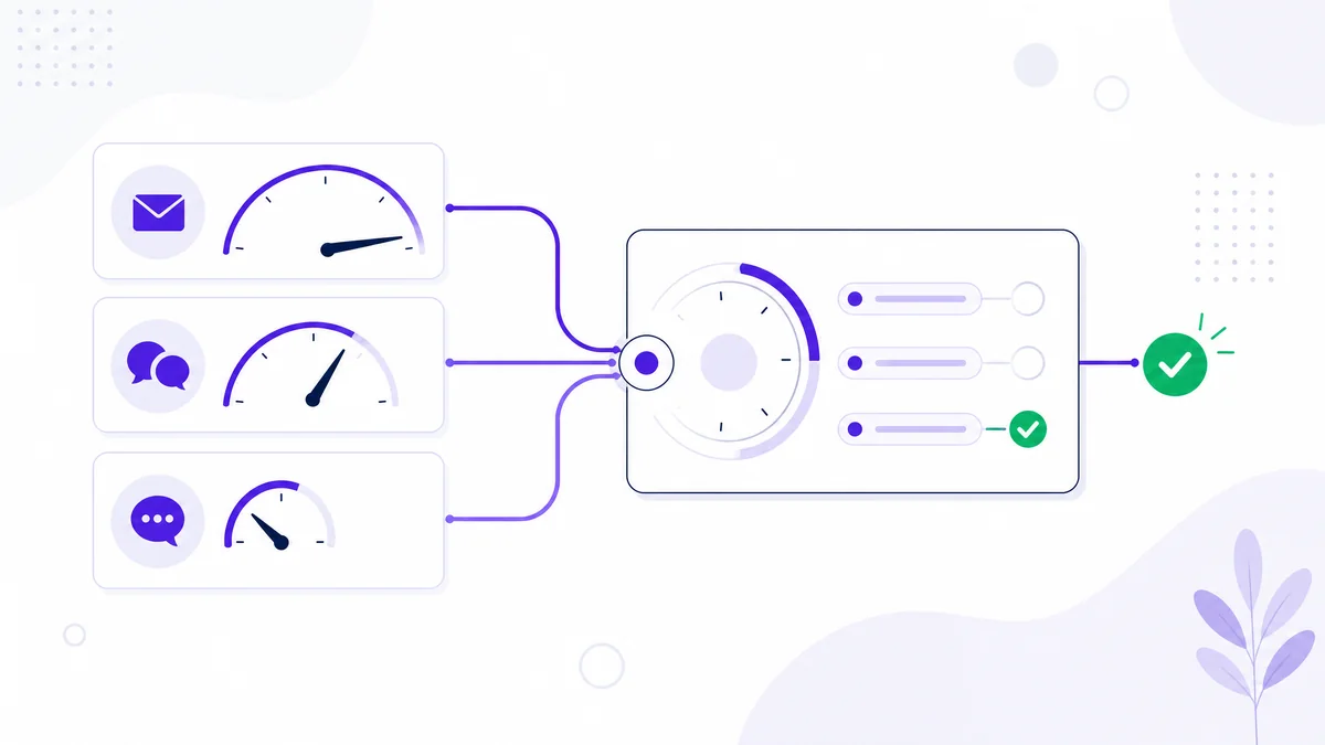 Painel que consolida tempos de resposta de e-mail, chat e mensagens em uma fila única